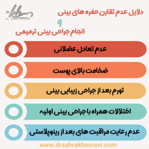 جراحی بینی ترمیمی - دکتر زهرا خسروی